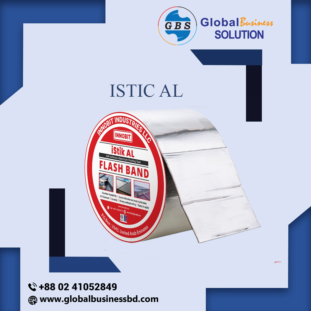 Global Business Solution
